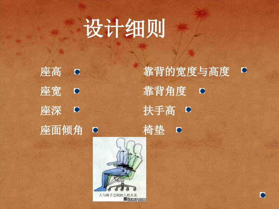 产品改良设计PPT课件.ppt_第3页