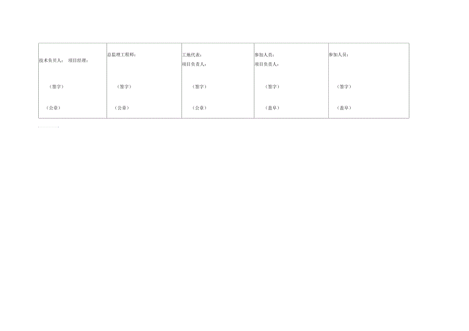 单位工程竣工验收证明书江苏省使用.docx_第2页