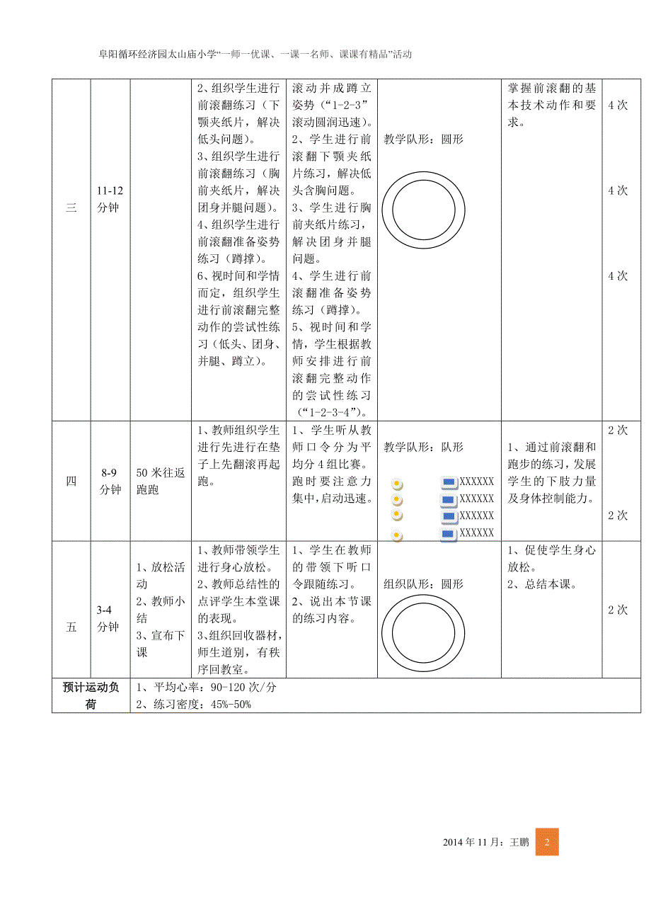 体育前滚翻教学设计.doc_第2页