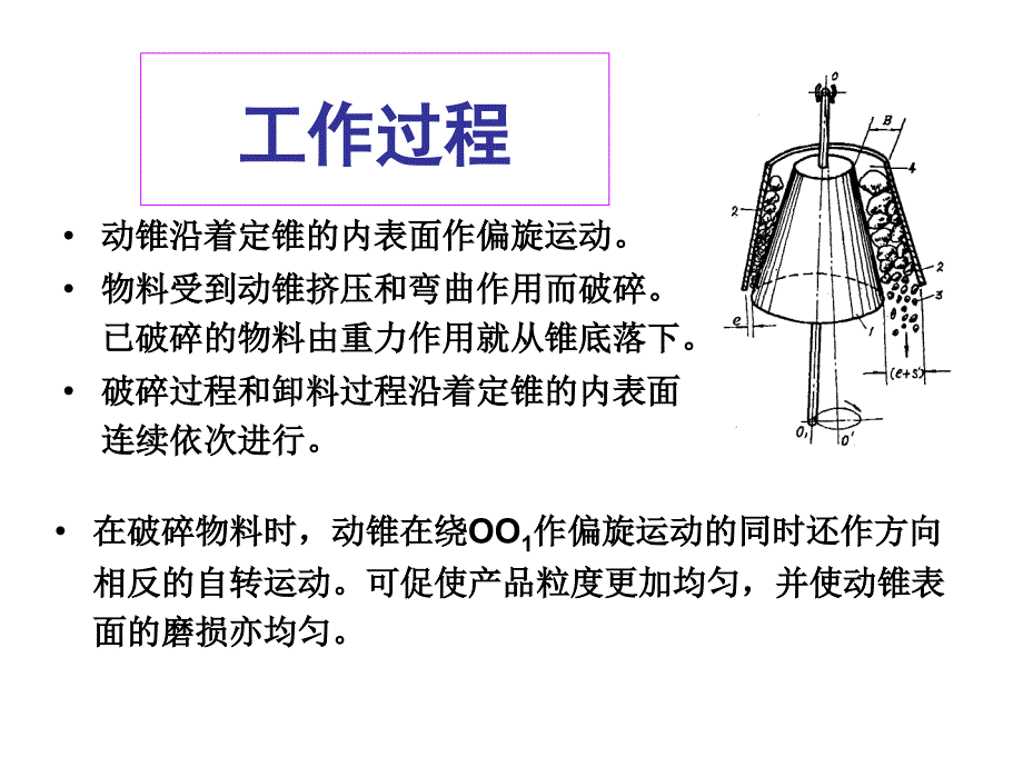 圆锥破碎机PPT课件.ppt_第3页