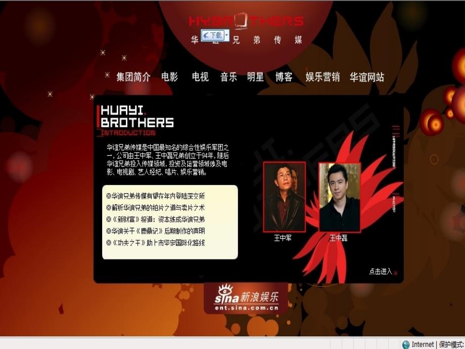 华谊兄弟上市前路演推介资料.ppt_第3页