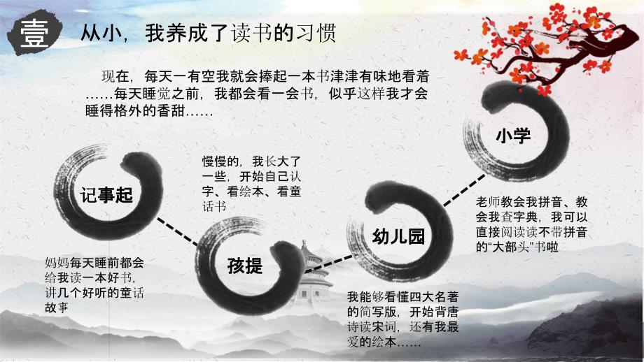 书香少年申报材料ppt课件.ppt_第3页