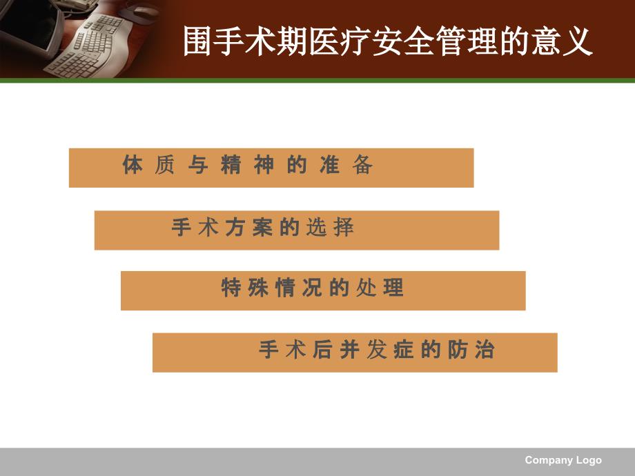 围手术期的安全管理.ppt_第3页