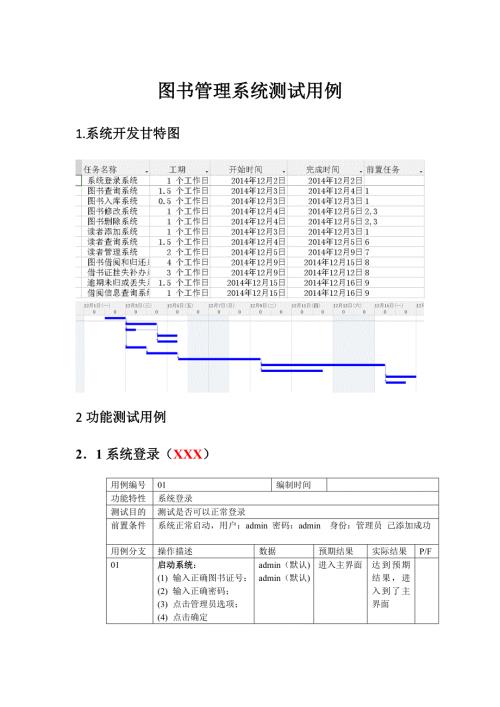 图书管理系统测试用例.doc
