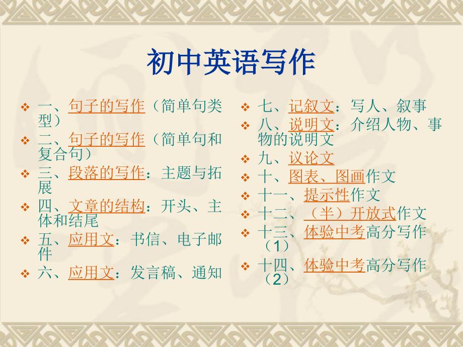初中英语写作PPT课件.ppt_第2页