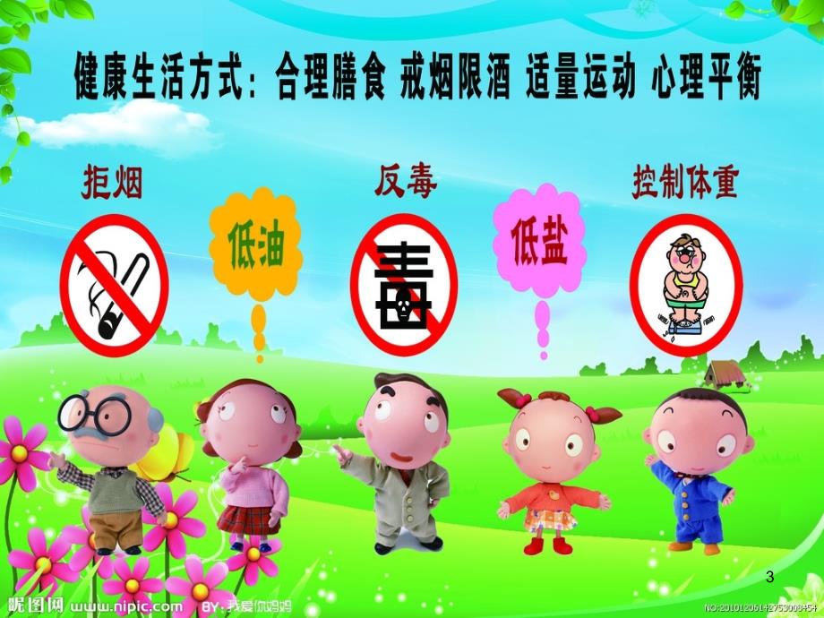 中小学生健康生活方式讲座ppt课件.ppt_第3页