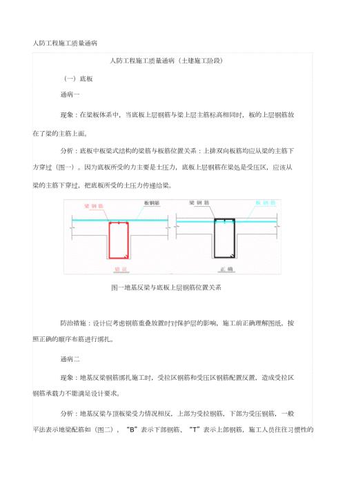 人防工程施工质量通病完整版.doc