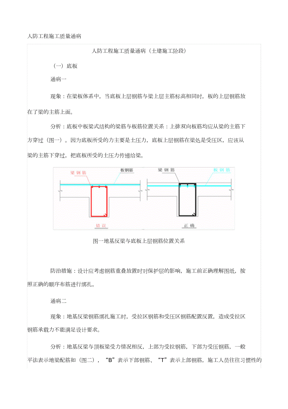 人防工程施工质量通病完整版.doc_第1页