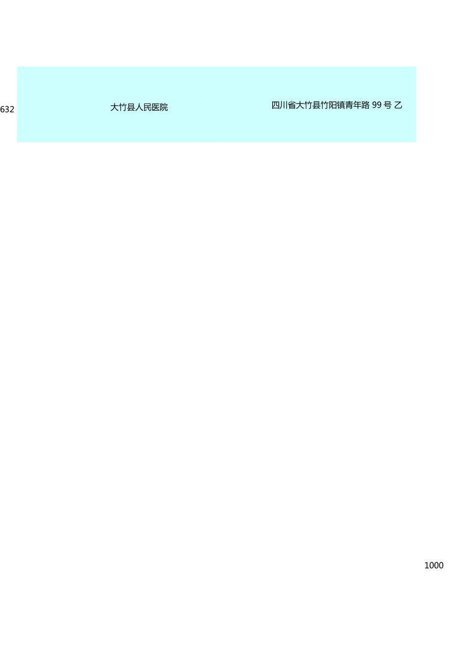 四川医院三甲三乙一览表.doc_第3页