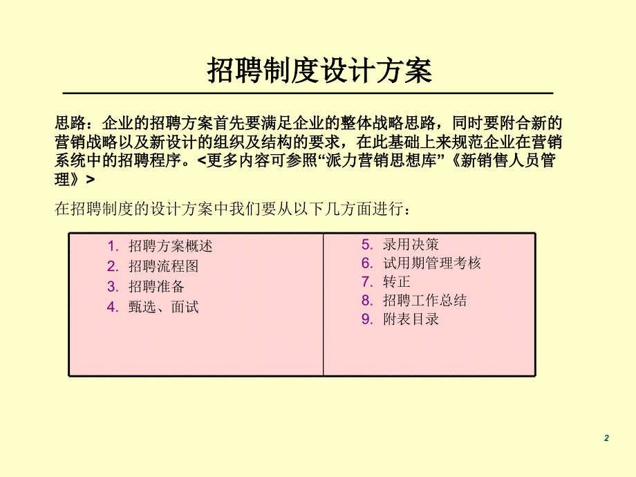 人员招聘方案设计课件.ppt_第2页