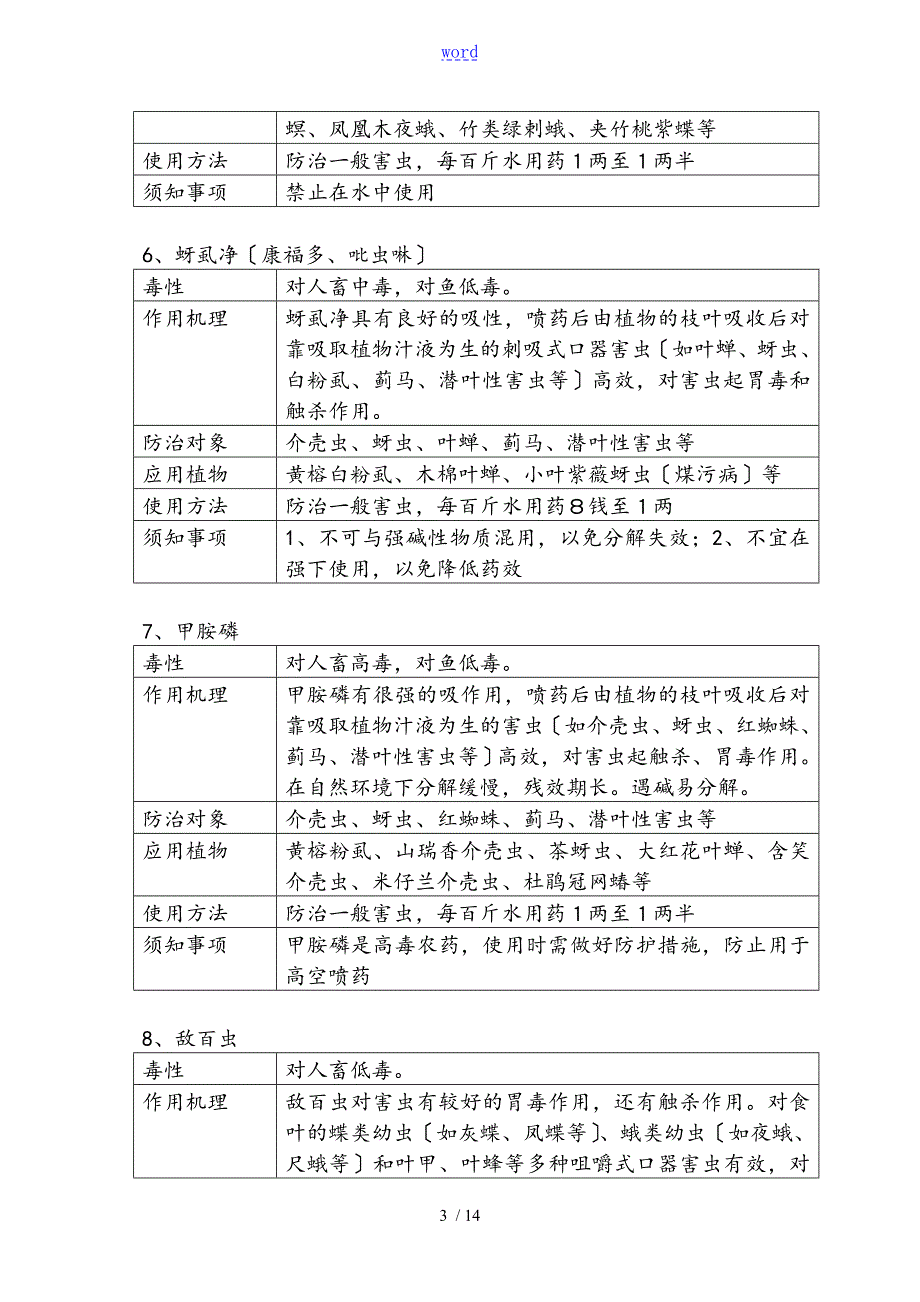 园林绿化常用农药使用方法.doc_第3页