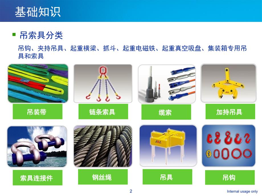吊索具检查与报废标准.ppt_第3页
