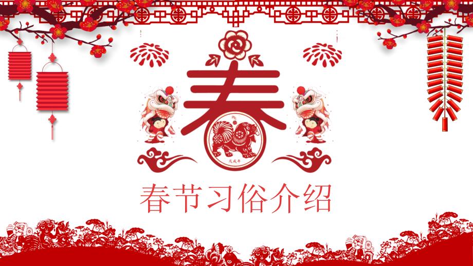 中国风新年节习俗介绍动态ppt模板.pptx_第1页