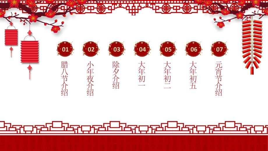 中国风新年节习俗介绍动态ppt模板.pptx_第2页