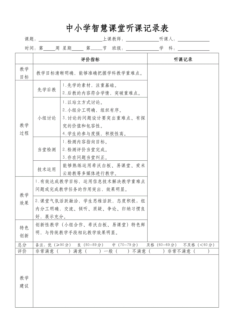 中小学智慧课堂听课记录表.doc_第2页
