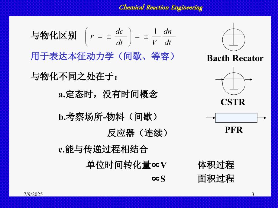 华东理工大学化学反应工程原理课件.ppt_第3页