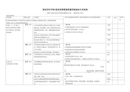 完整word版上海市医院评价评审医院药事管理质量控制指标与考核表.doc