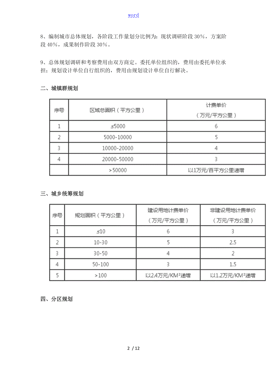 中国城市规划协会文件全资料城市规划设计计费指导意见.doc_第2页