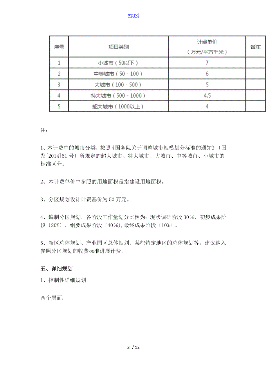 中国城市规划协会文件全资料城市规划设计计费指导意见.doc_第3页