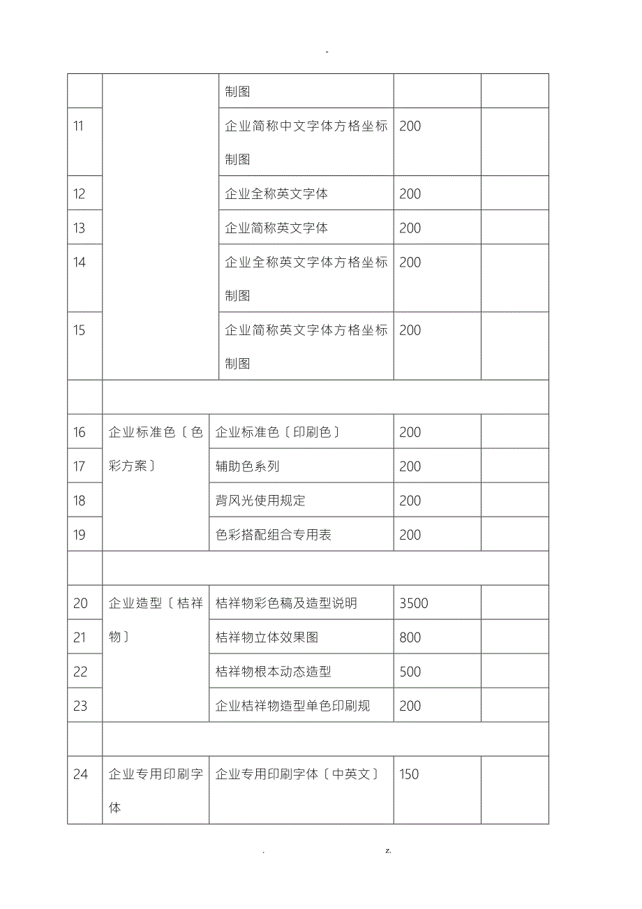 企业视觉形象识别系统VIS报价清单.doc_第2页