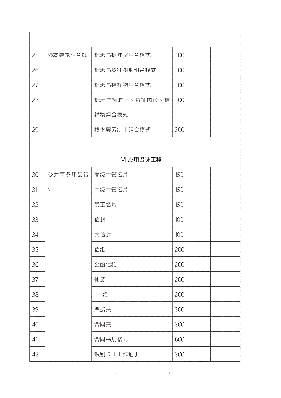 企业视觉形象识别系统VIS报价清单.doc_第3页