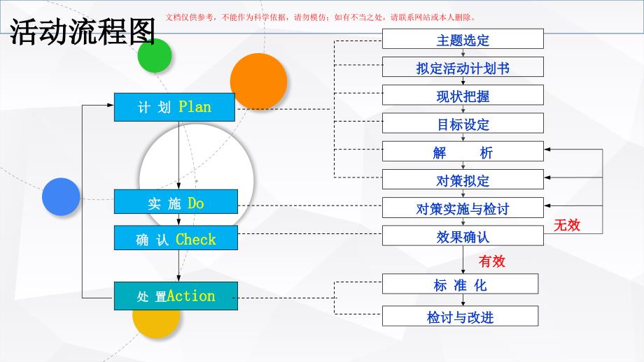 品管圈汇报提高VTE高危患者预防措施的落实率课件ppt.ppt_第1页