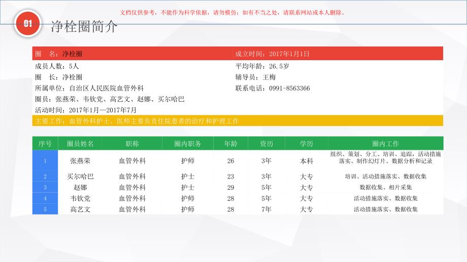 品管圈汇报提高VTE高危患者预防措施的落实率课件ppt.ppt_第2页