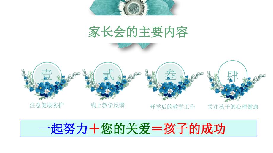 复课家长会含心理健康教育.ppt_第3页