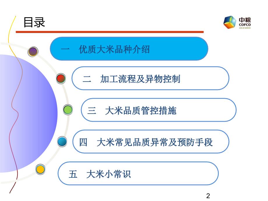 中粮米业大米加工及品质控制知识培训revised发Sindy120402课件.ppt_第2页
