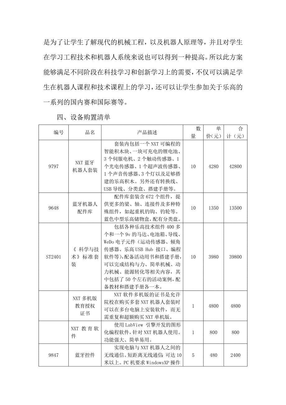 中学关于创新实验室的建设方案.doc_第2页