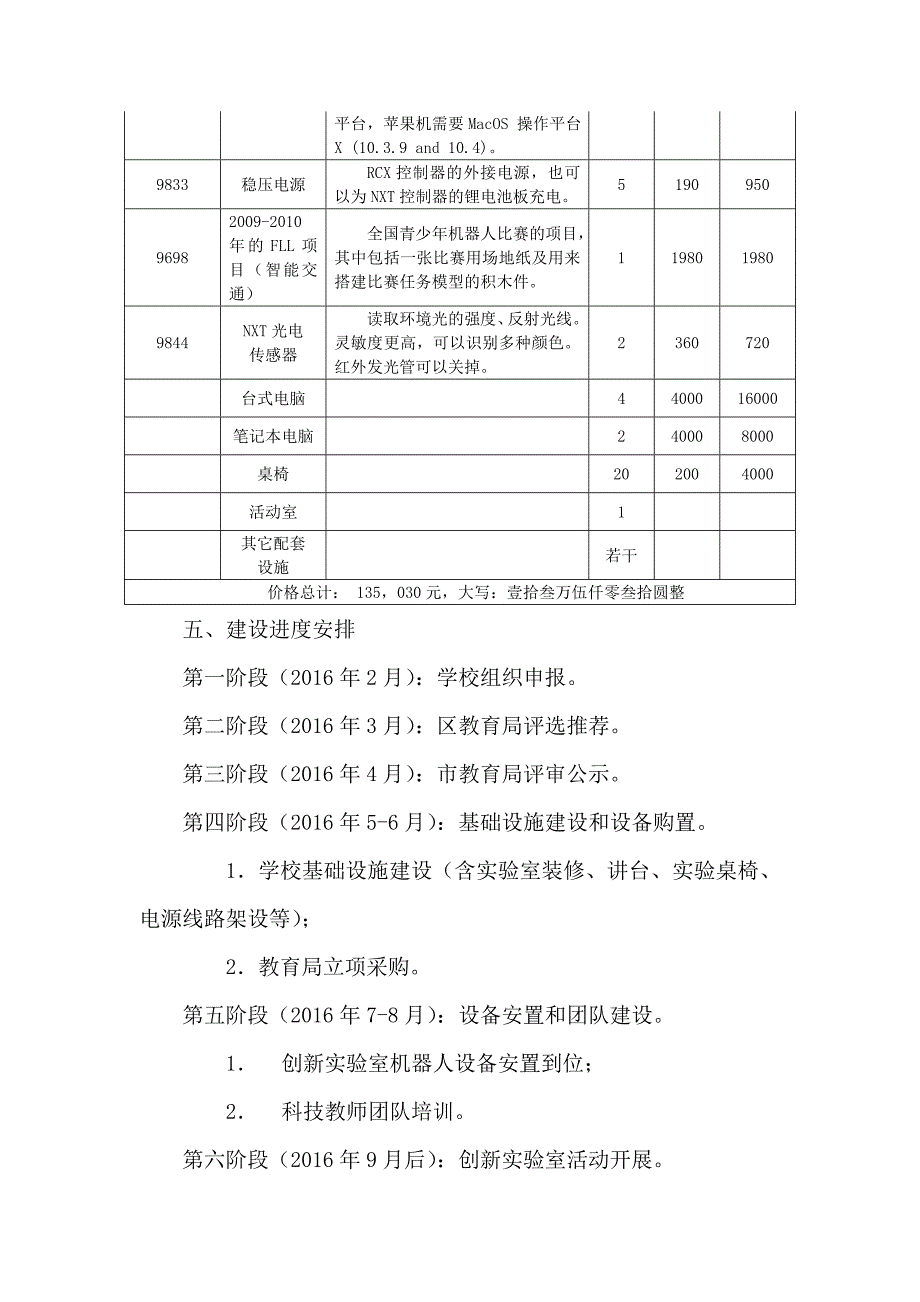 中学关于创新实验室的建设方案.doc_第3页
