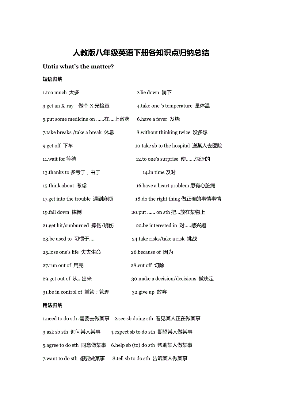 人教版八年级英语下册各知识点归纳总结.doc_第1页