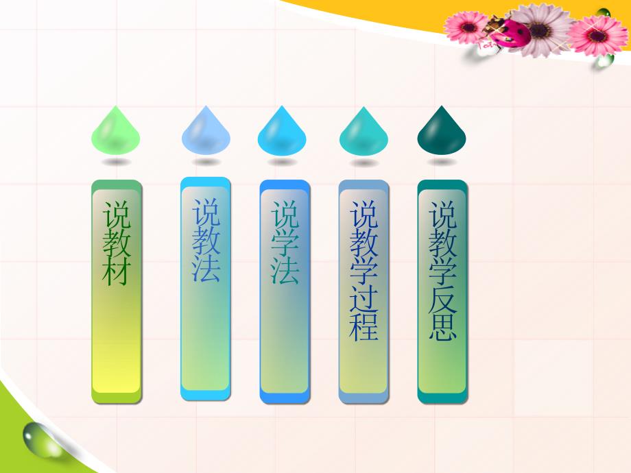 传感器说课PPT课件.ppt_第3页