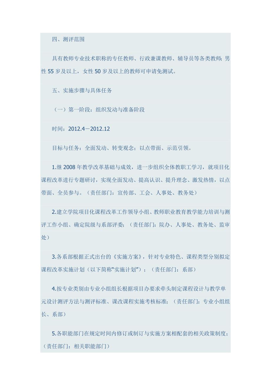 乐山职业技术学院以能力为本位的项目化课程改革实施方案.doc_第3页