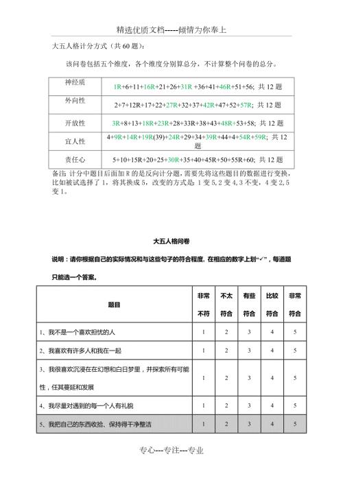 大五人格问卷60题共5页.doc