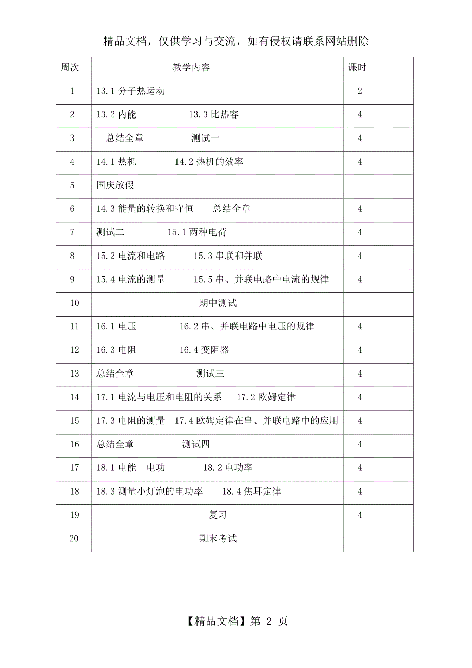 九年级上册物理教学计划及进度表.doc_第2页