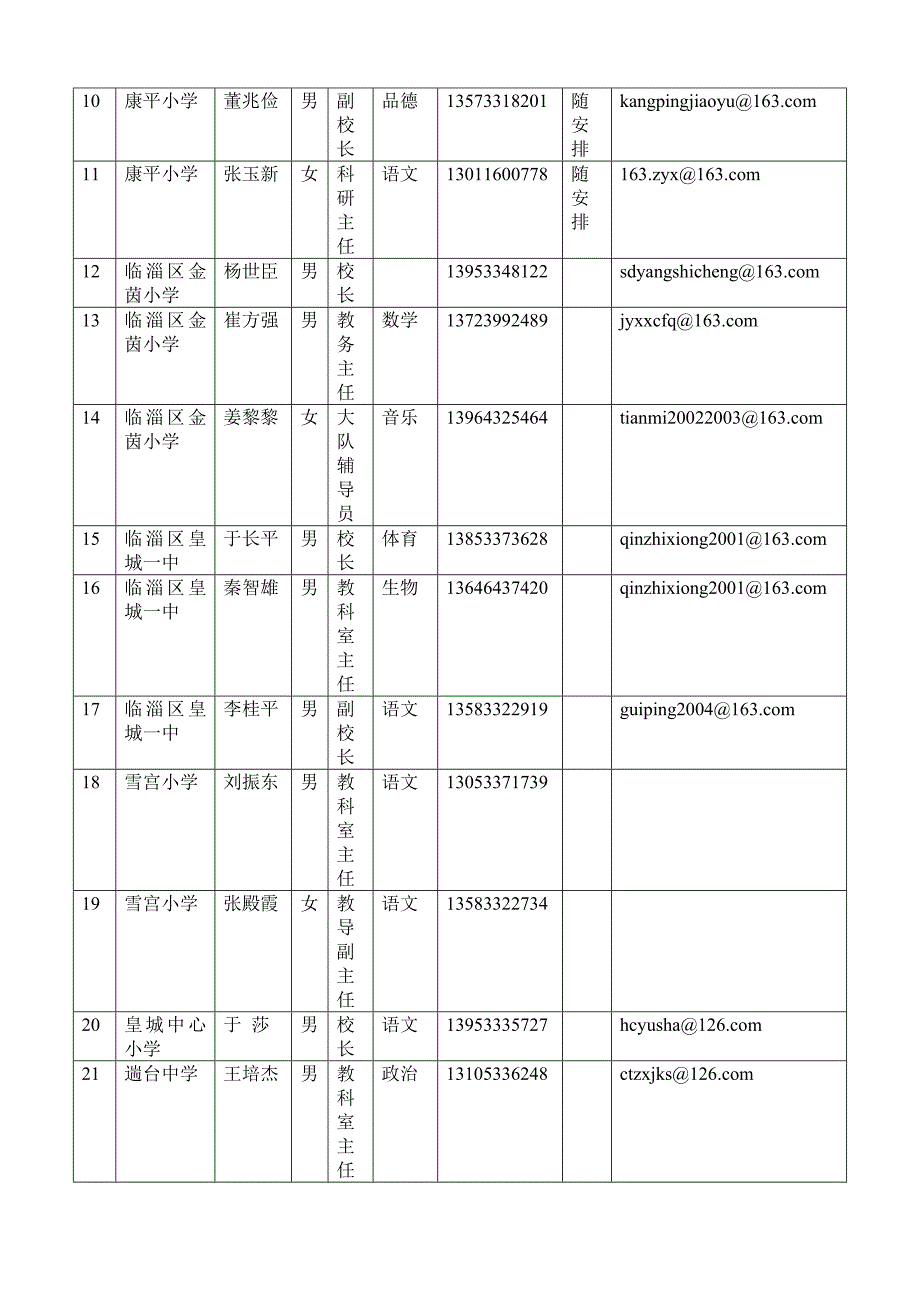 全国新教育实验第九x年会正式报名通知.doc_第2页
