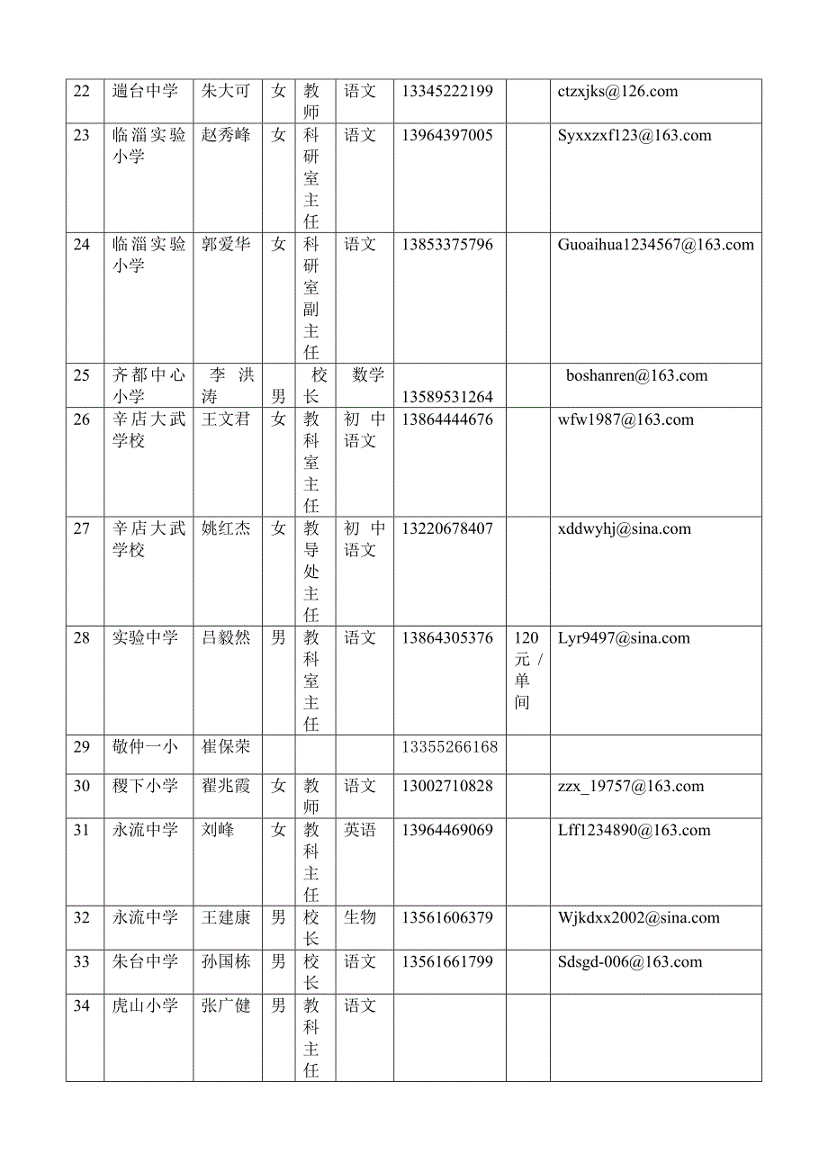 全国新教育实验第九x年会正式报名通知.doc_第3页