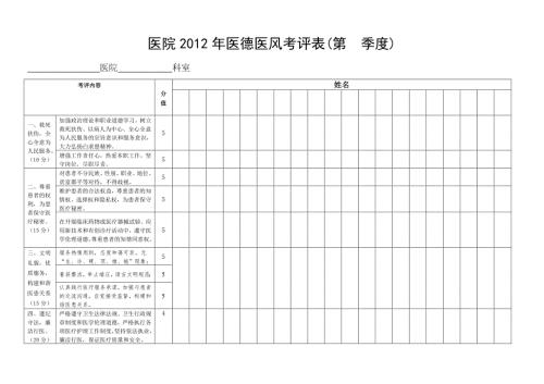 医德医风考核表2.doc