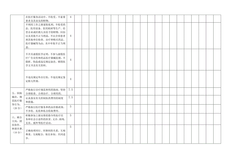 医德医风考核表2.doc_第2页