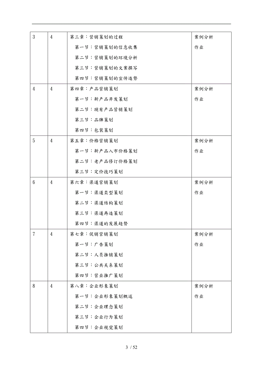 企业营销策划教学案.doc_第3页