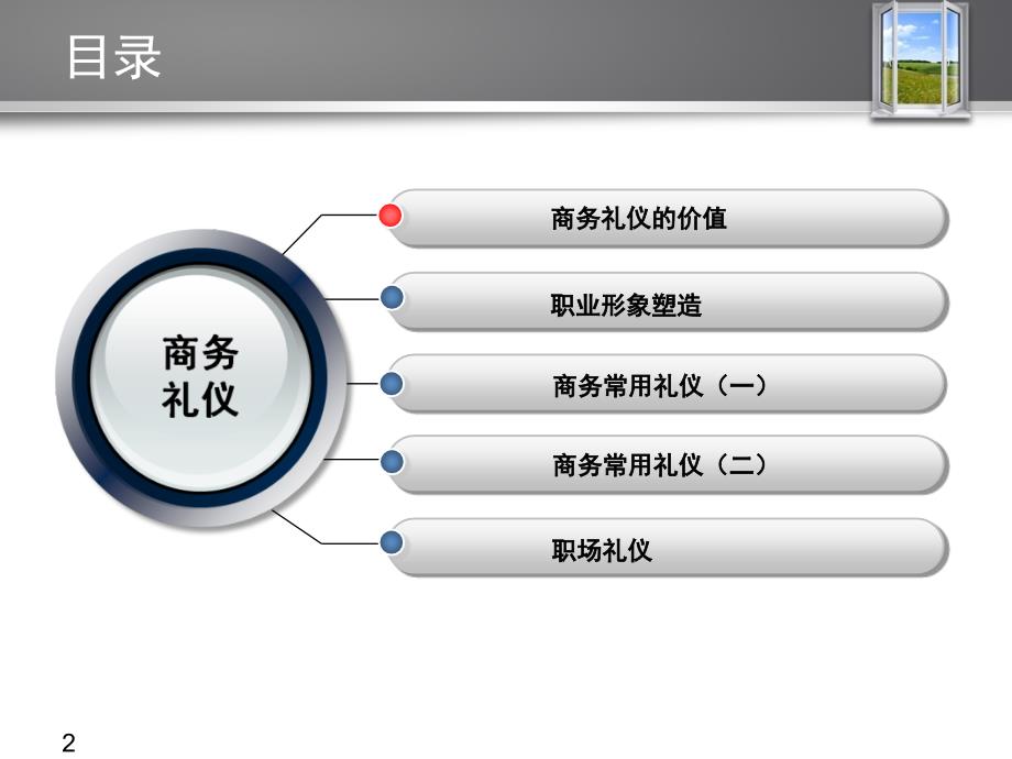 商务礼仪课件PPT.ppt_第2页