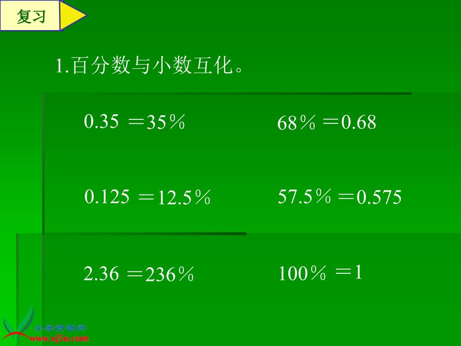 人教版数学六上用百分数解决问题PPT课件2.ppt_第3页