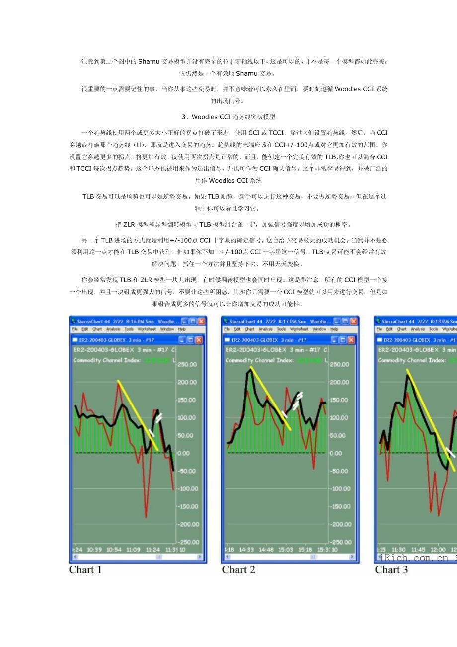 伍迪的CCI交易系统三.doc_第2页