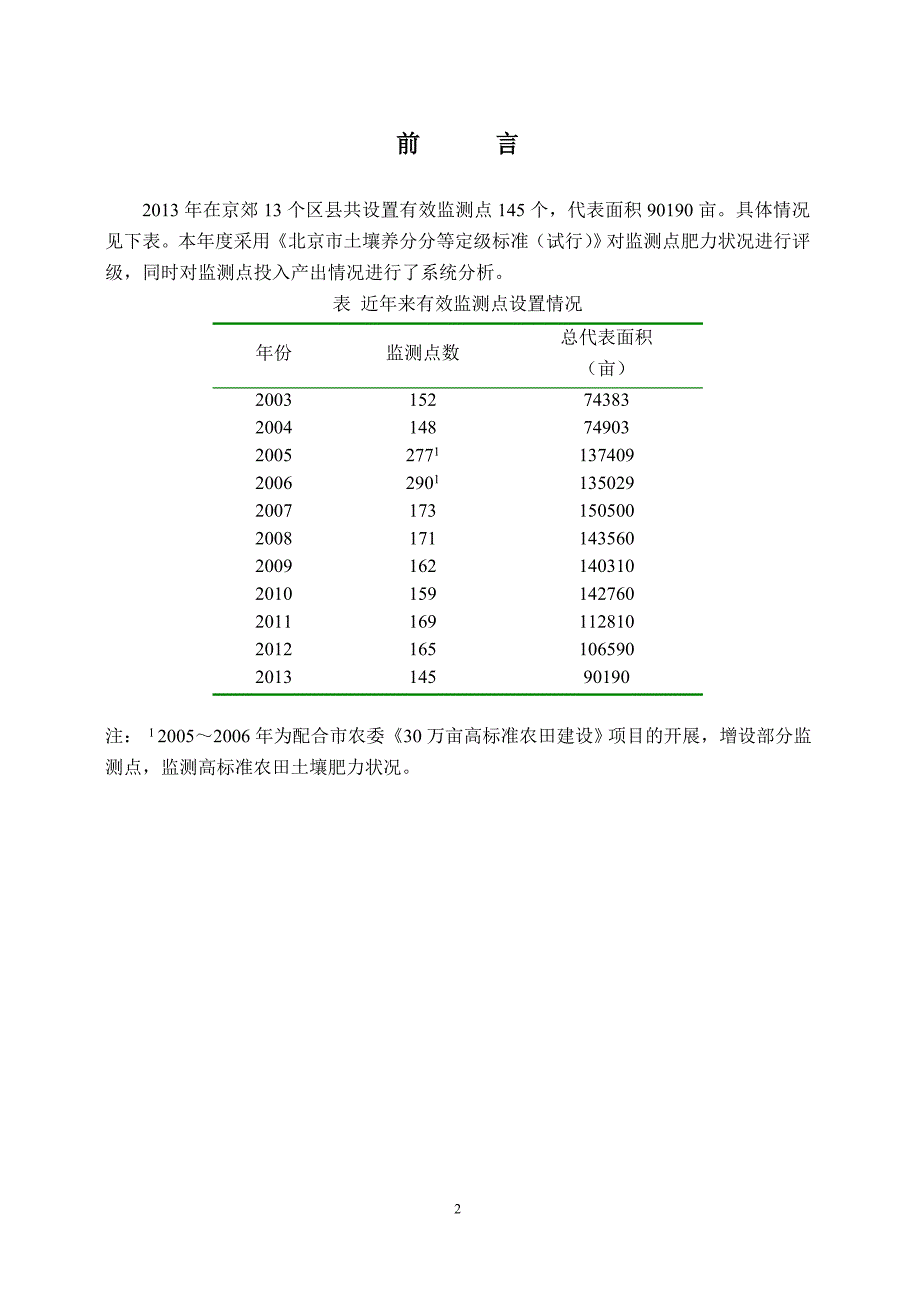 京郊耕地地力长期定位监测北京土肥信息网.doc_第3页