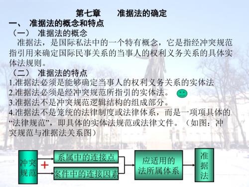 国际私法第7章准据法的确定.ppt