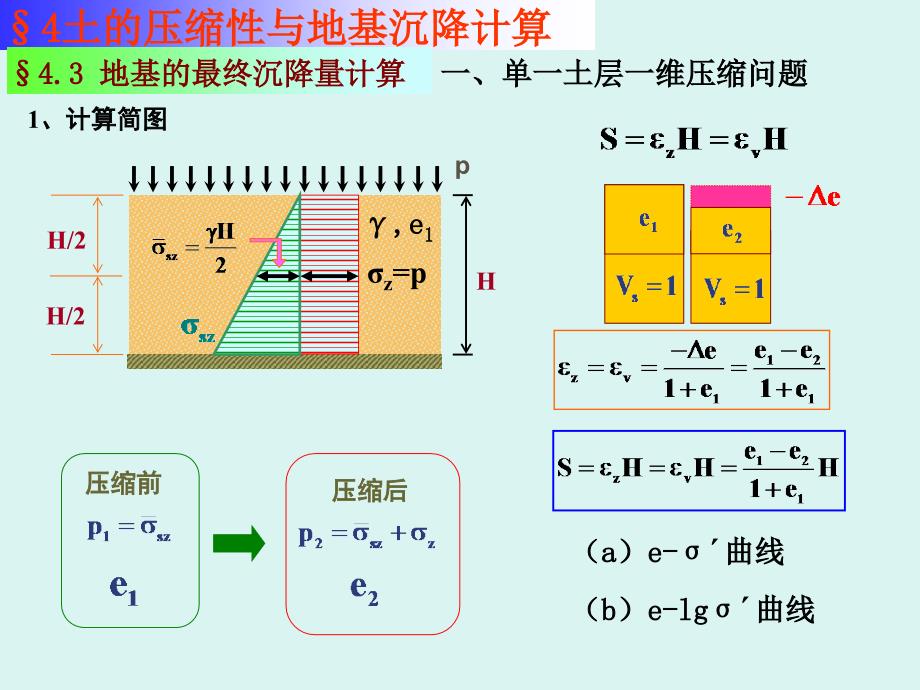 地基的最终沉降量计算.ppt_第3页