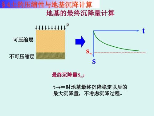地基的最终沉降量计算.ppt