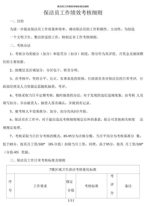 保洁员工作绩效考核标准及细则.docx