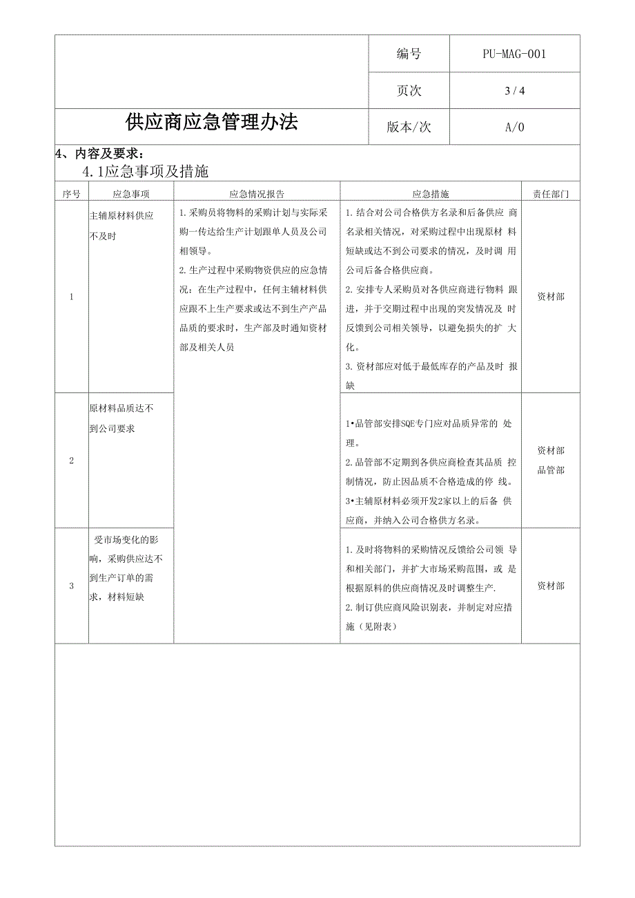 供应商应急管理办法.docx_第3页